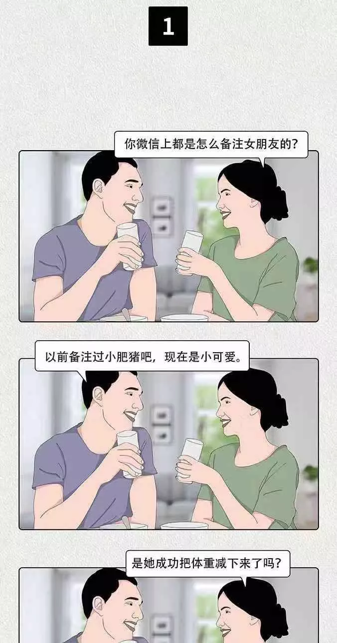 甜蜜告白：用漫画记录我们的温馨日常