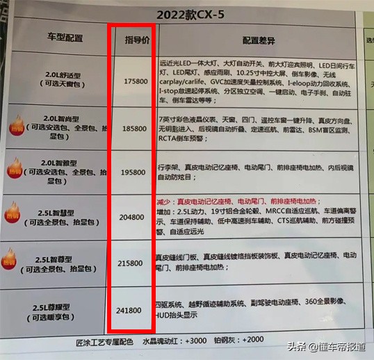 马自达5上市，时尚外观内饰升级，动力性能全面提升