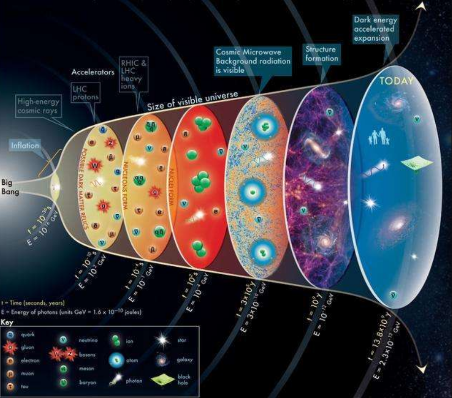 ̫ÿ70ǧףϵλΪʲô䣿ĵȴ