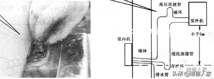 壁挂式空调器安装步骤概括