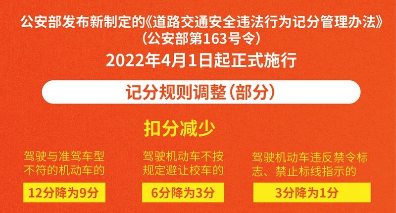 明确了！2022年驾驶证扣分新规，3个新变化，一次性告诉你