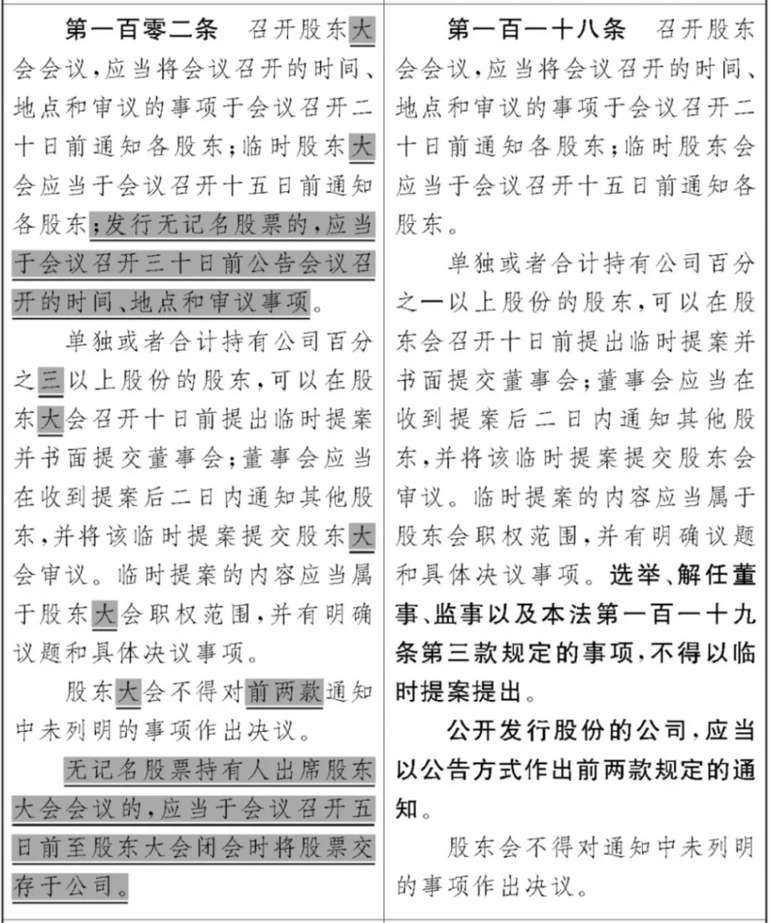 《公司法》修订草案重大变化之董事和监事篇