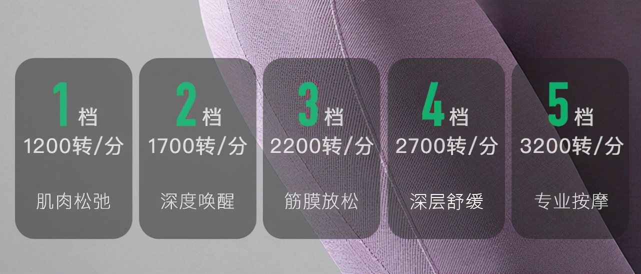 mini型筋膜枪到底怎么选？三款产品横向对比告诉你答案