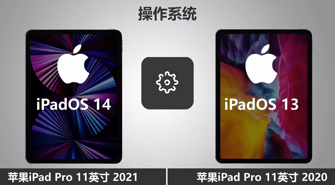 ipadpro2020和2021有什么区别（ipadpro2020和2021有什么区别11寸）-第12张图片-华展网