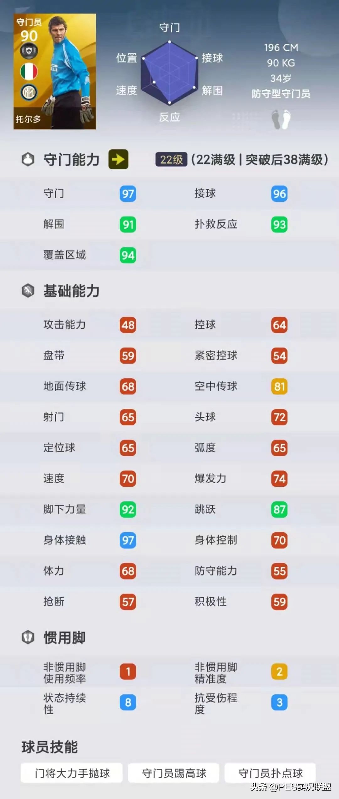 實況足球巴蒂斯圖塔值不值得買（刪卡傳奇top10！實況足球國服手游曾經擁有的十大傳奇盤點！）