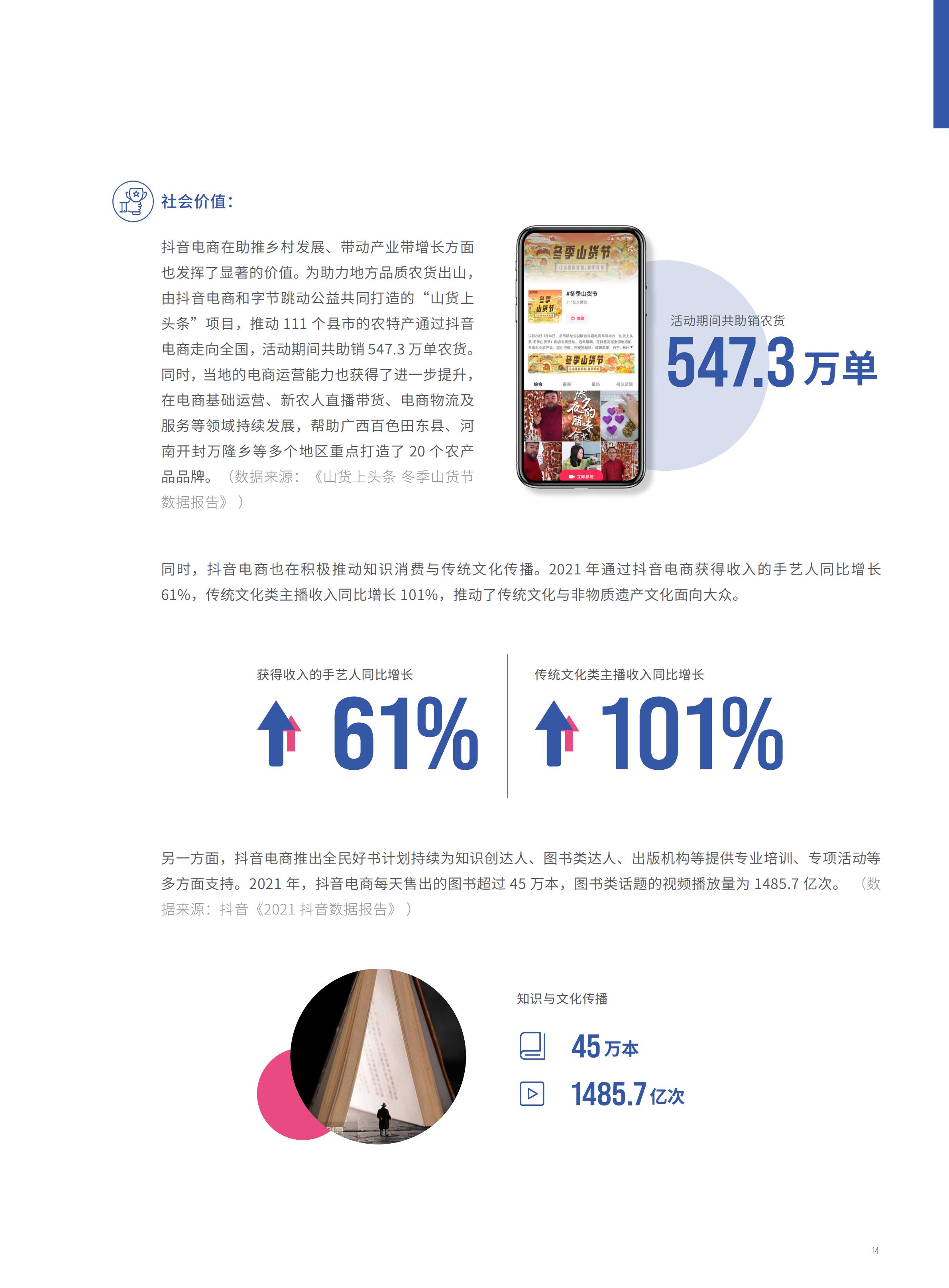 2022抖音电商FACT+全域经营方法论白皮书,76页,推荐收藏