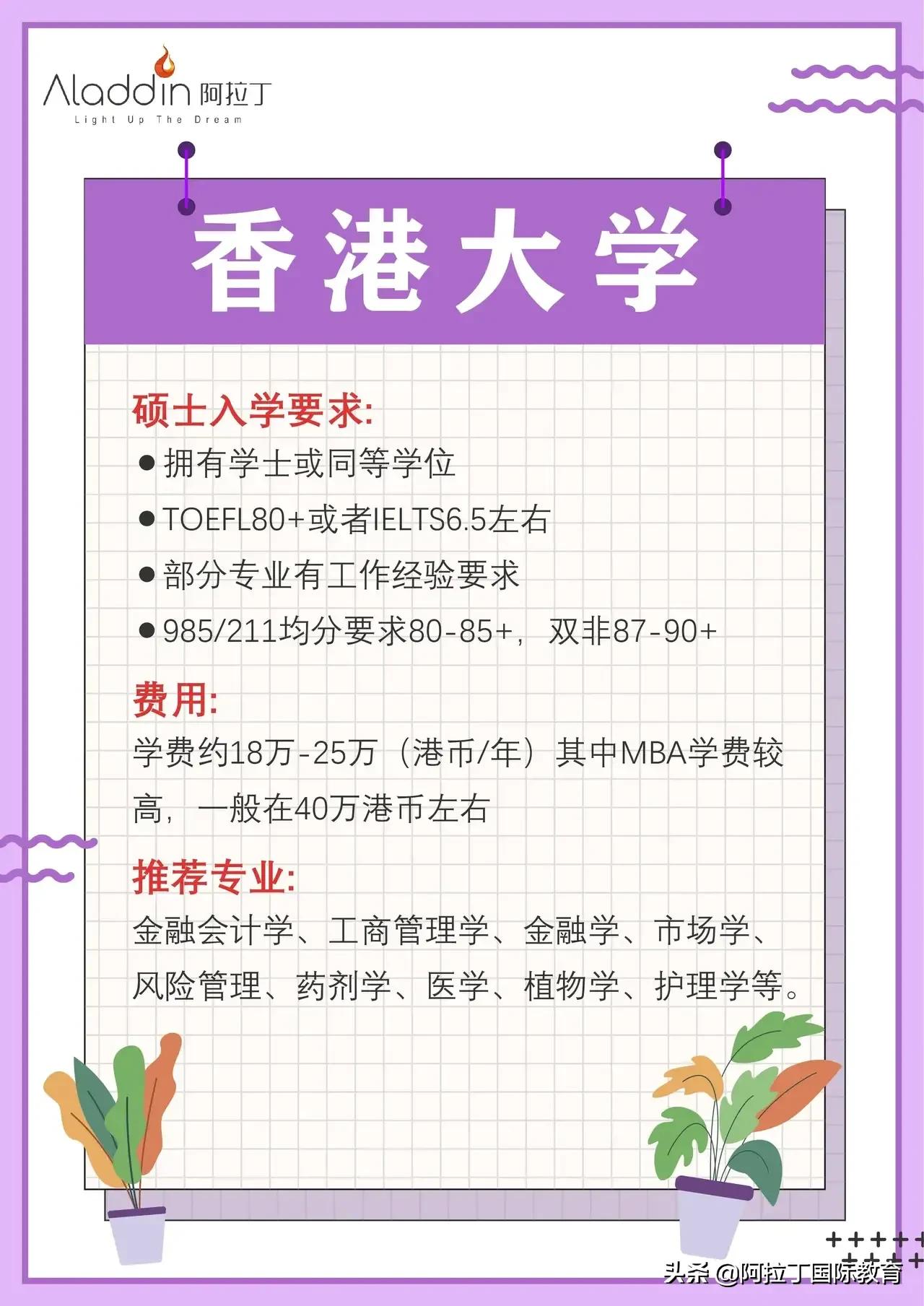 官方！2023QS世界大学排名发布，快来看看你想去的学校上榜了吗？