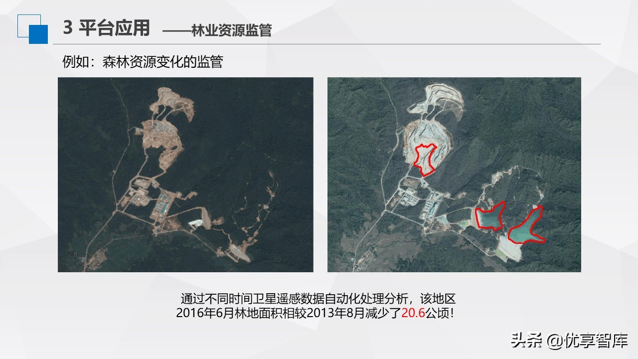 智慧林业生态大数据云平台建设方案（PPT）