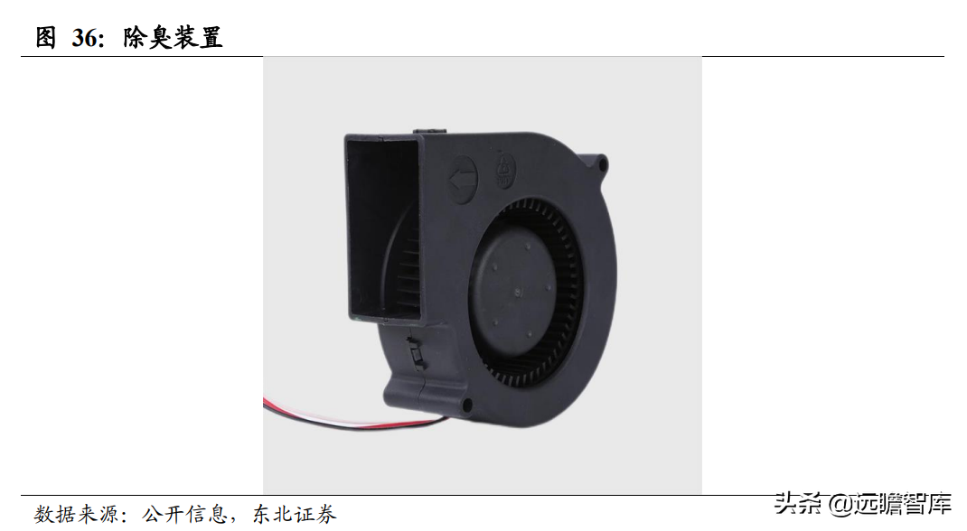 智能马桶领跑者，瑞尔特：先发优势+规模采购，行业王座难以撼动