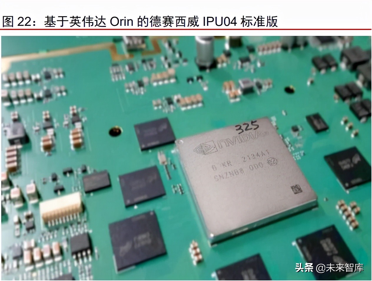 汽车自动驾驶域控制器产业研究：汽车智能化计算中枢