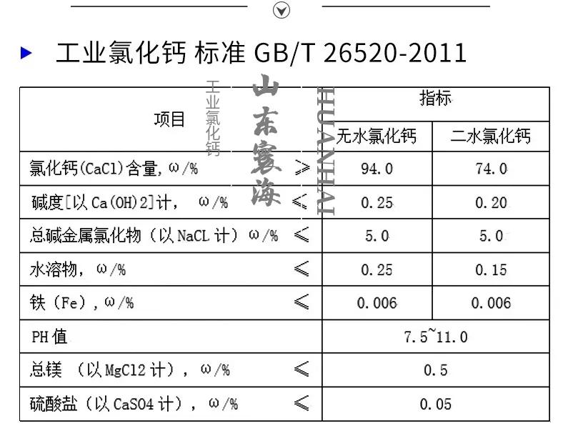 氯化钙溶液是酸性还是碱性（关于氯化钙的化学知识大全）