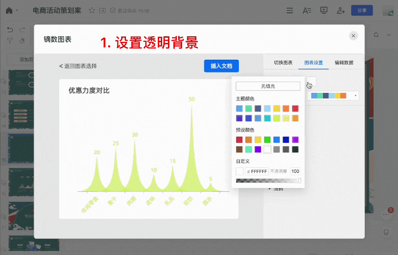 镝数图表携手腾讯文档，让职场人真正用数据说话