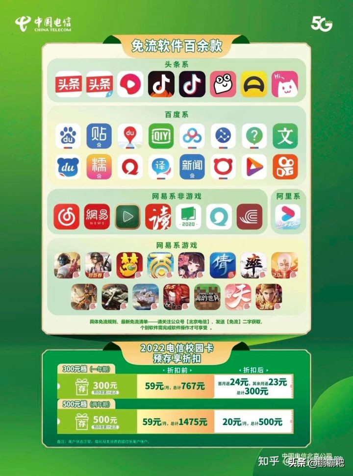 流量卡推荐！“刘畊宏女孩”必备流量卡！5月份看这一篇就够了