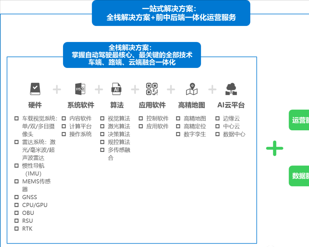 木蚁机器人完成近亿元融资