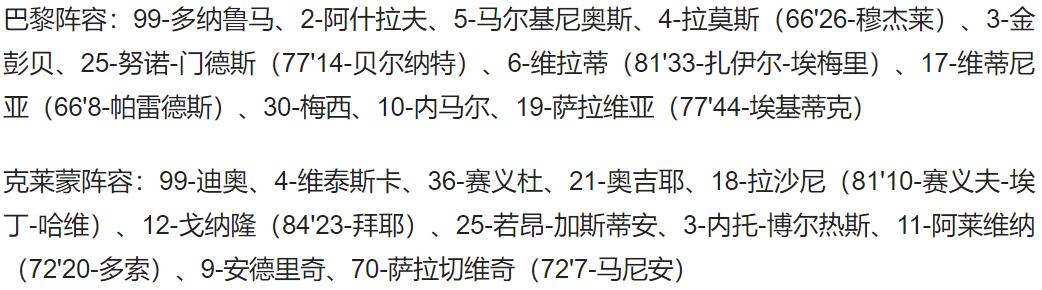 梅西底线横传(法甲-梅西首次倒钩破门 梅开二度 内马尔造4球 巴黎5-0克莱蒙)