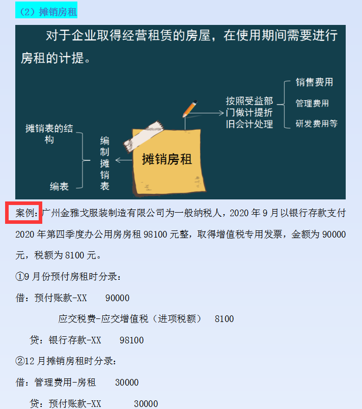 财务人员必备：会计期末涉及到的账务处理分录汇总，收藏用效率高