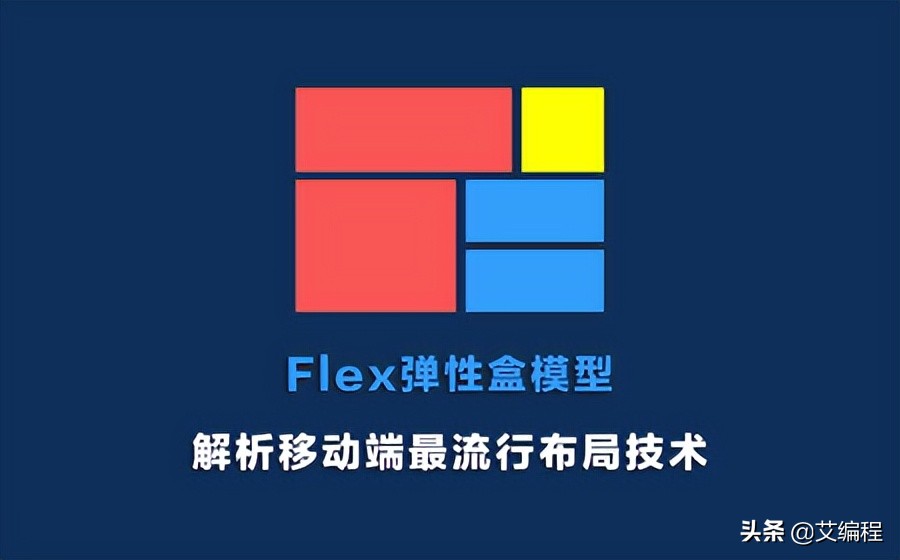 web前端移動端最流行的網頁布局技術：flexbox彈性布局學習詳解