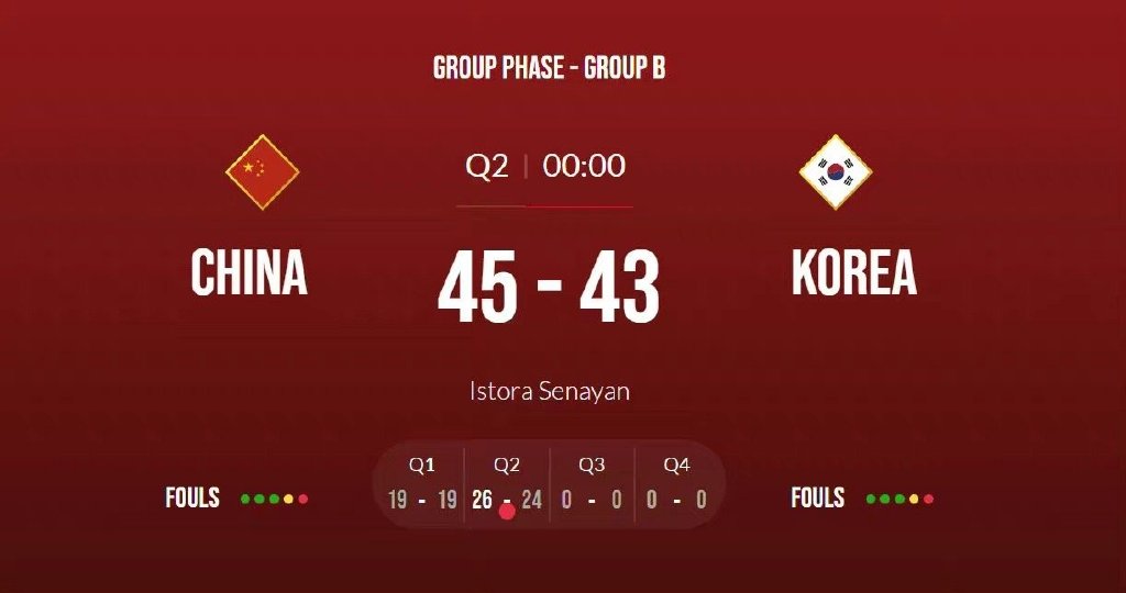 「男篮亚洲杯」中国45-43韩国 半场赛况