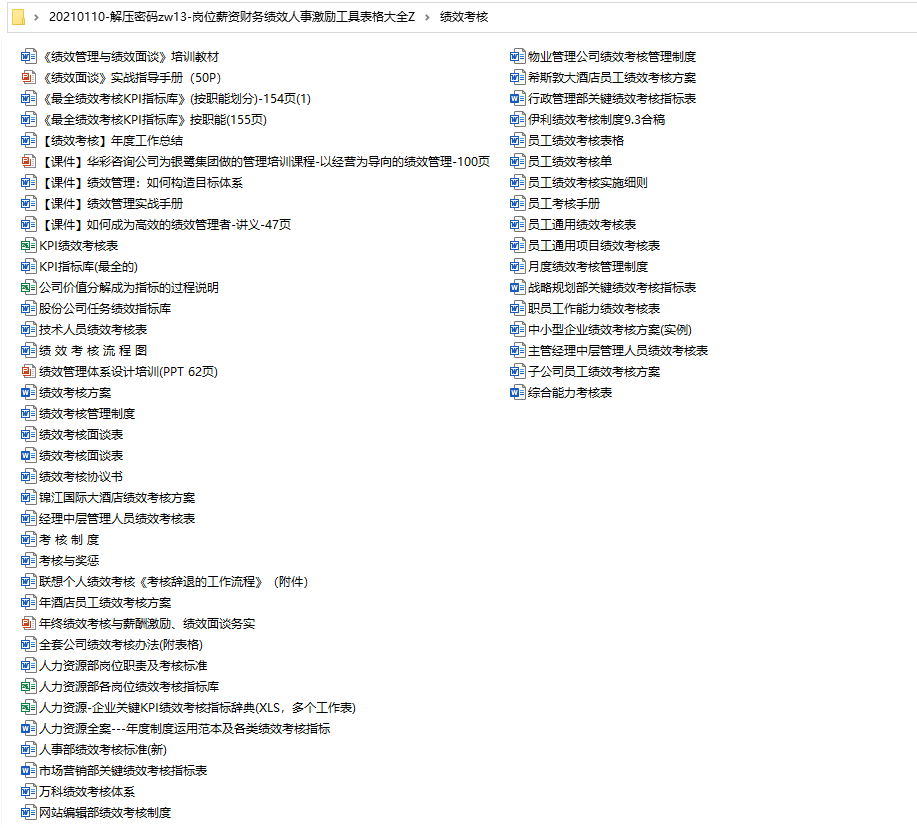 企业岗位薪资财务绩效，人事激励工具表格大全，HR人事必备模板