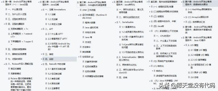 从自身规划的角度来谈谈程序员在技术上的成长路线