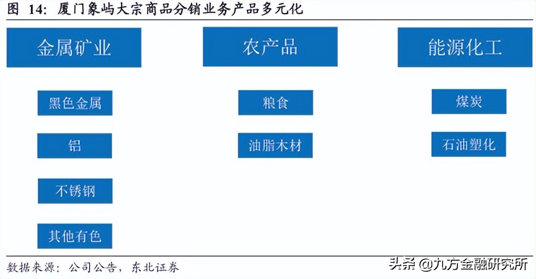 智能化升级扩增市场空间，安防行业稳中有进