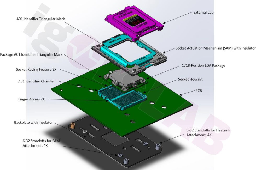 AMD AM5 插槽 3D 图纸曝光：锐龙 7000 系处理器将采用