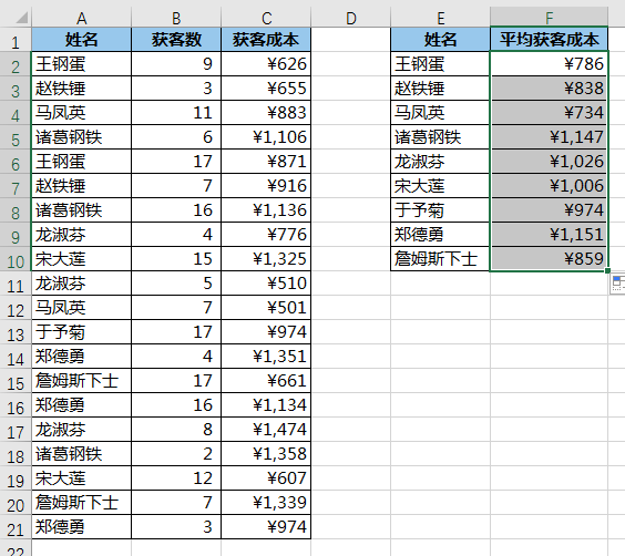 求加权平均值，不会有人用 Excel 做算数吧？明明一个函数就能搞定