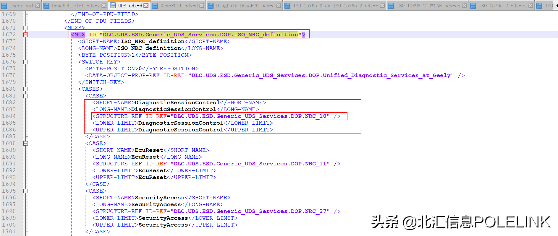 基于ODX诊断测试开发（1）：ODX数据库剖析