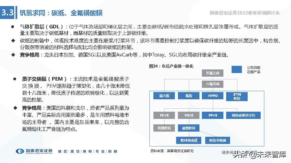 储能技术路线选择专题报告：锂电、钠电、氢能、钒电谁将胜出？