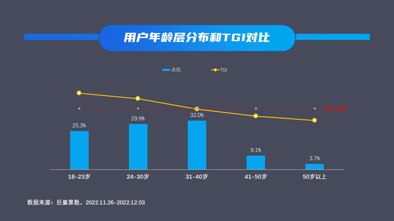 世界杯特辑顾几百度网盘（算数说-2022卡塔尔世界杯特辑（二））