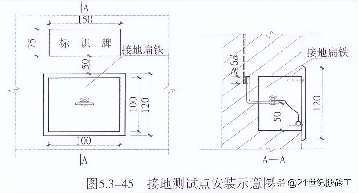 创建鲁班奖工程细部做法指导_ 安装工程_建筑电气工程