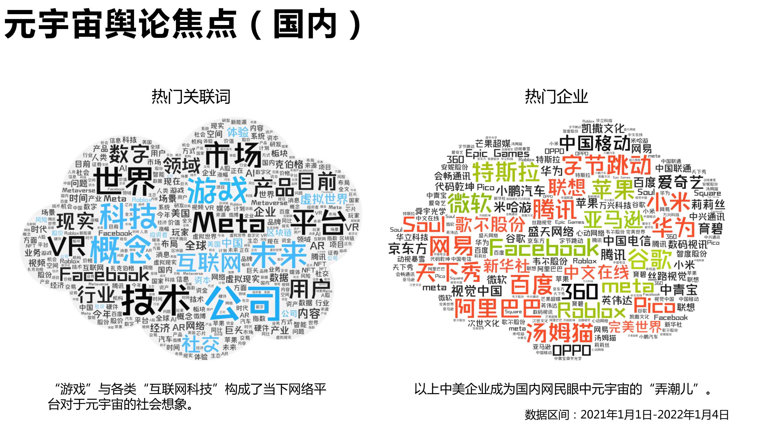 《元宇宙发展研究报告2.0》清华大学2022版