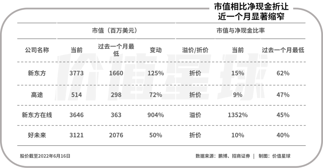 直播热潮下，教培行业的冷思考