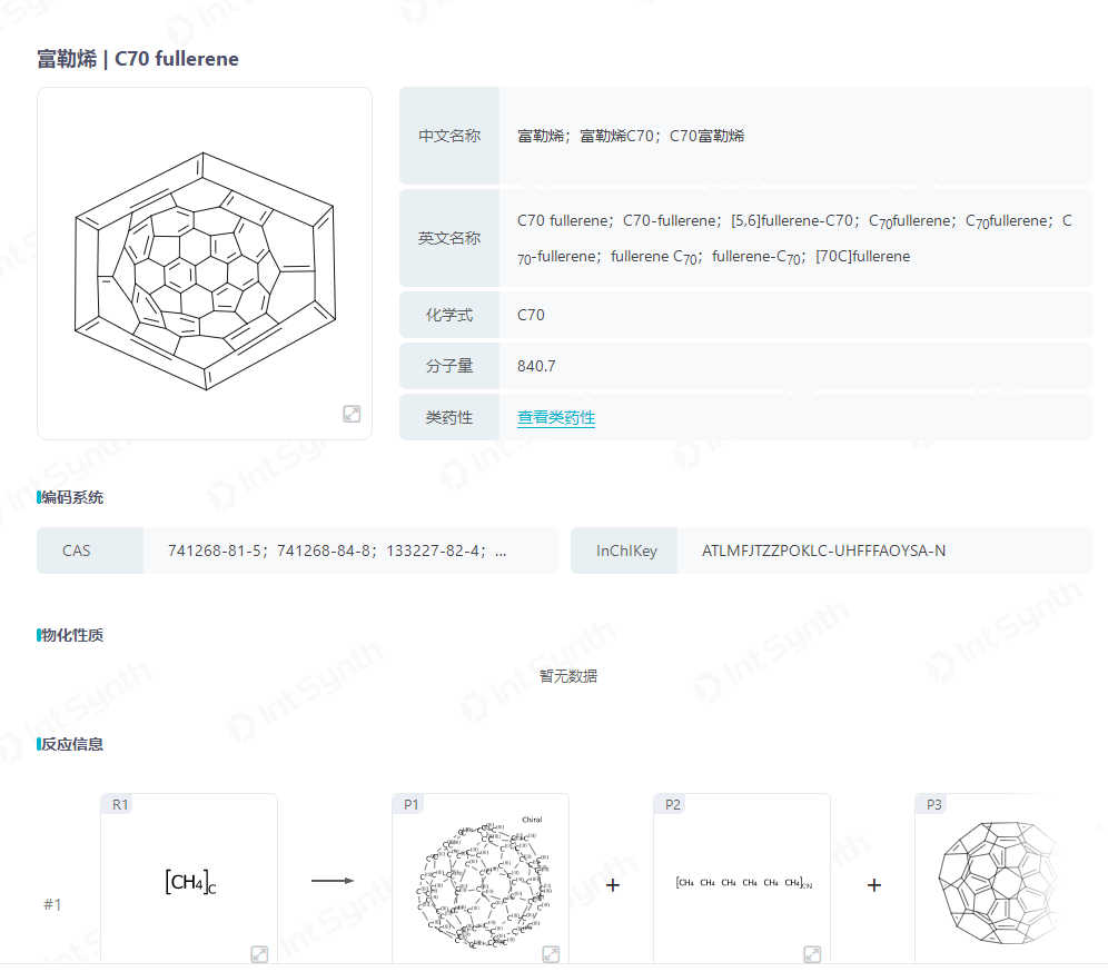 足球護腿板什么材質好（卡塔爾世界杯如火如荼，化工產品保駕護航）