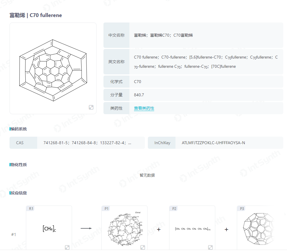 足球护腿板什么材质好（卡塔尔世界杯如火如荼，化工产品保驾护航）