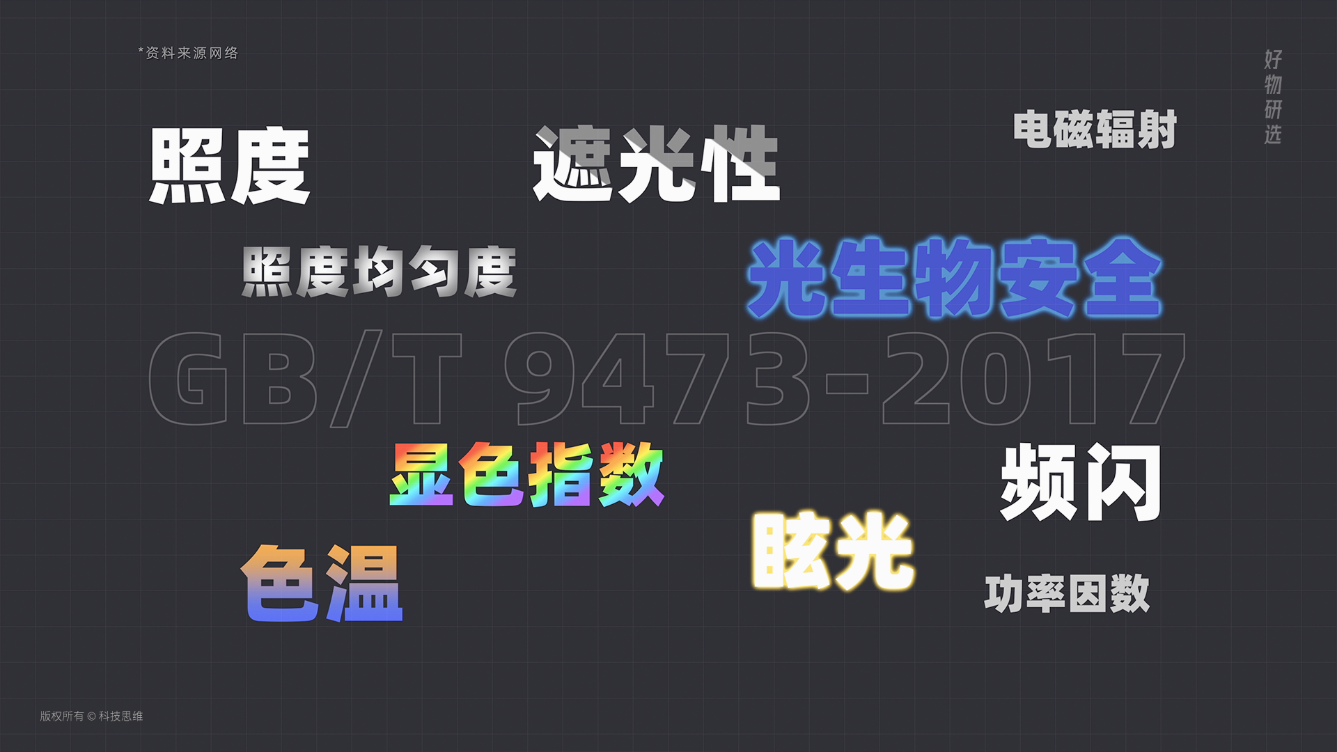 红光真能保护孩子视力吗？爱德华医生巴尔德尔护眼灯体验报告