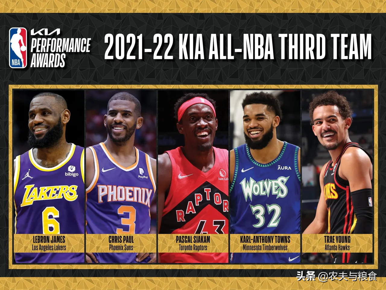 nba一二三阵有哪些人(NBA官方公布：2021-2022赛季最佳一二三阵容名单)