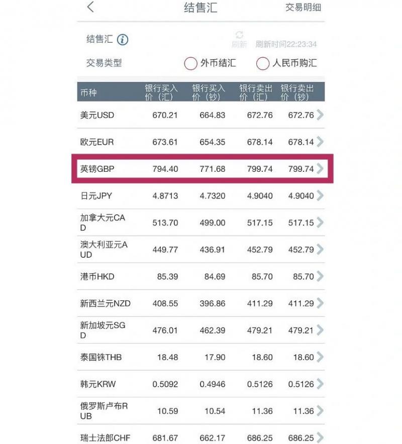 英磅与人民币的汇率(“7字头”的英镑你兑换了吗？英镑对人民币汇率创近16年新低)