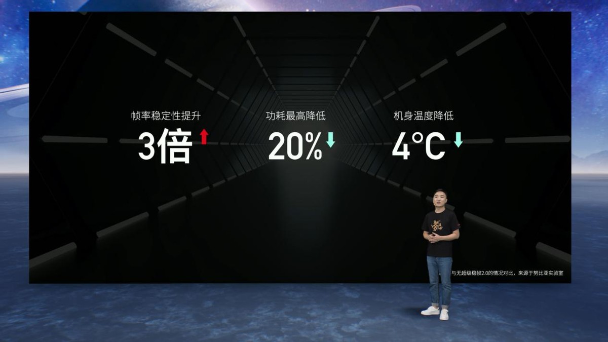 《努比亚Z40S Pro发布 以S级性能和Pro级影像树立直屏旗舰新标杆》