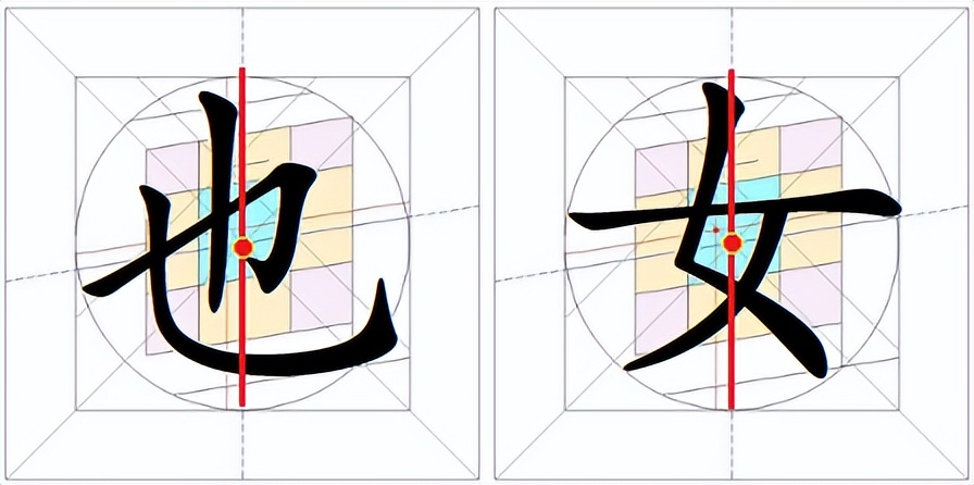 半是什么结构的字(再谈汉字的"重心"及其确定问题)