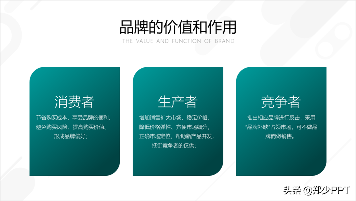 高价格的PPT页面，往往都是这样完成，而且效率还很高