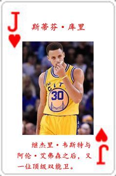 nba球员衣服为什么不连号(NBA历史五十四大球星排行榜)