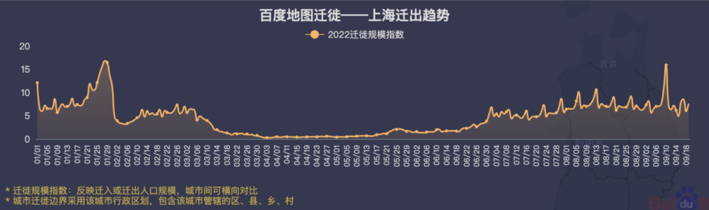 上海人口总数2022（重庆人口总数2022）-第8张图片-华展网