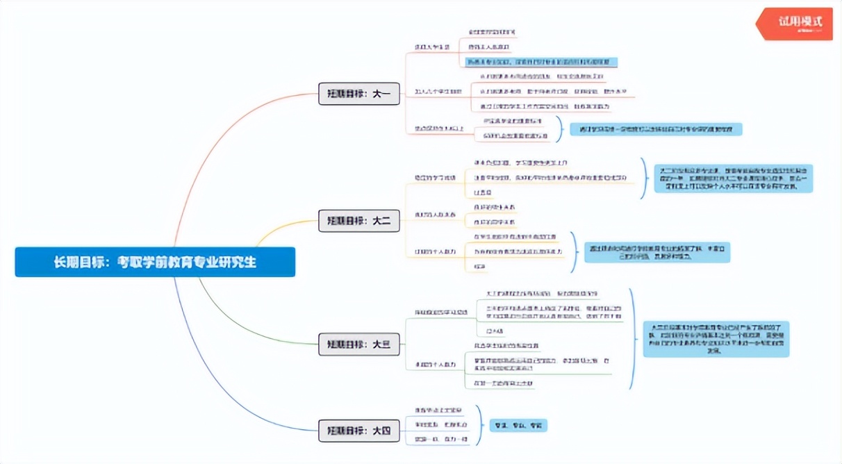 勤奋自强 责任担当——“青春榜样”杨雨晨