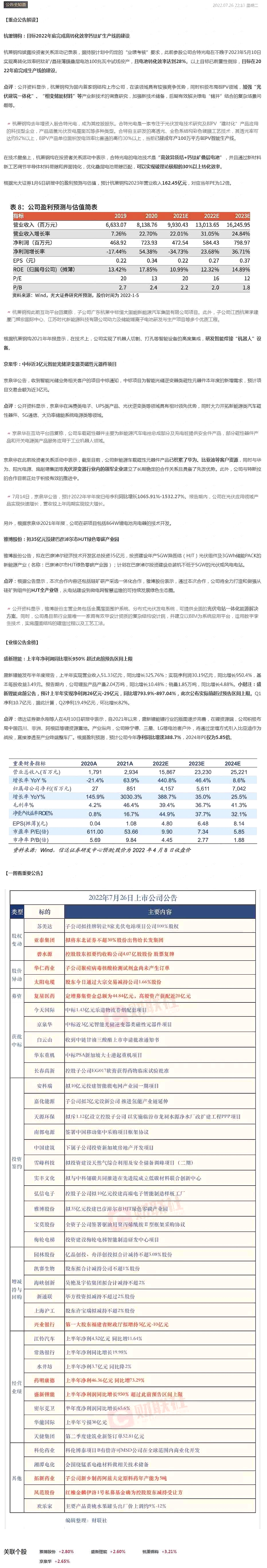 光伏+储能+新能源车+机器人+5G+充电桩+特斯拉+比亚迪