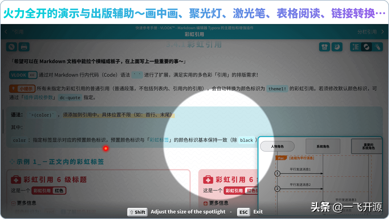 好用实用的 Markdown 主题包 与 增强插件，让你的 Markdown 有了新玩法