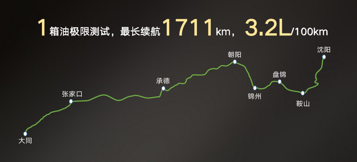 1000m记忆泊车无需双手，1711km无需加油，传祺影酷真的很酷