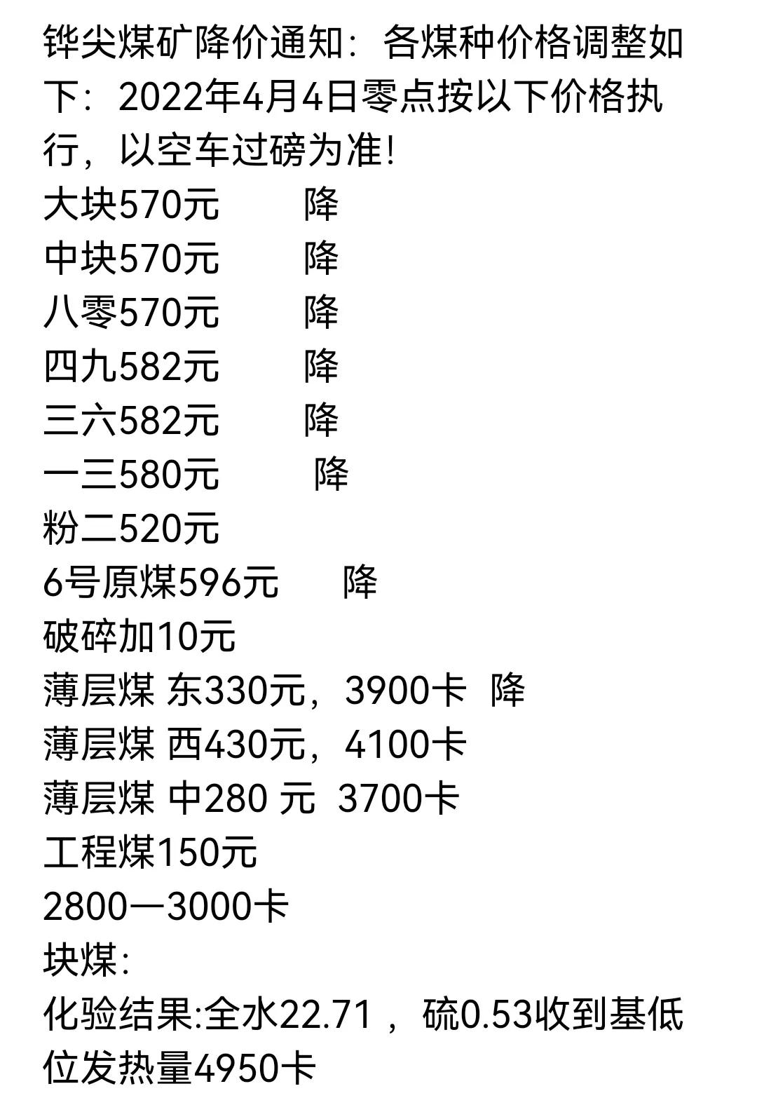 煤炭煤价｜2021年全球煤炭产量大国排名 附4月4日煤矿最新调价通知