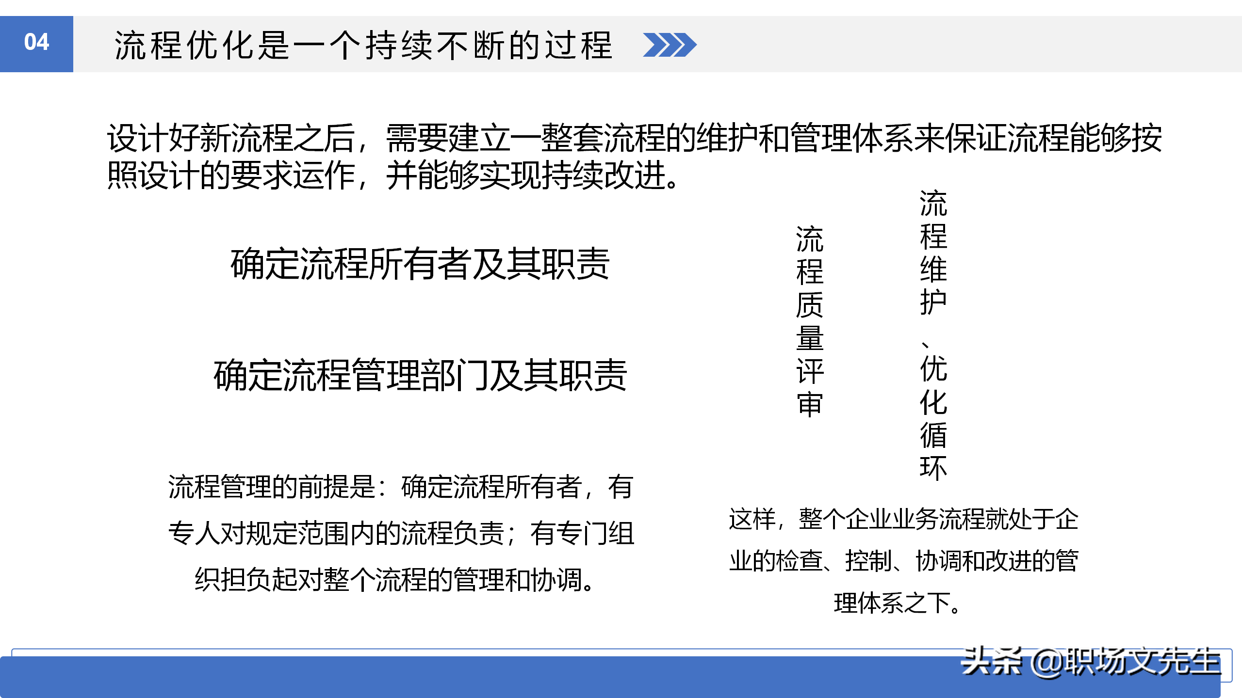 如何进行流程优化？36页流程管理培训课件，流程管理概述