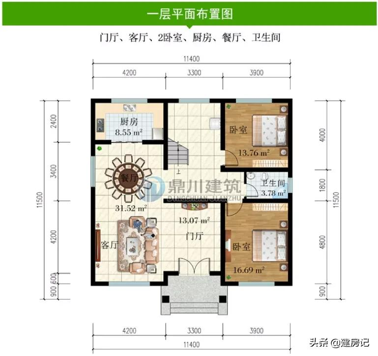 农村建房非常贵?20多万就能建的4款二层别墅,风格多样任你挑选